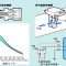 進氣溫度傳感器原理 電路原理和工作原理