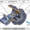 空氣流量計綜合故障（案例一）