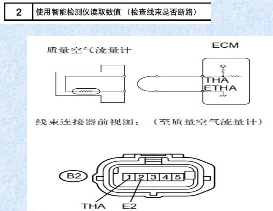 進(jìn)氣溫度傳感器的檢測 進(jìn)氣溫度傳感器的電阻檢測