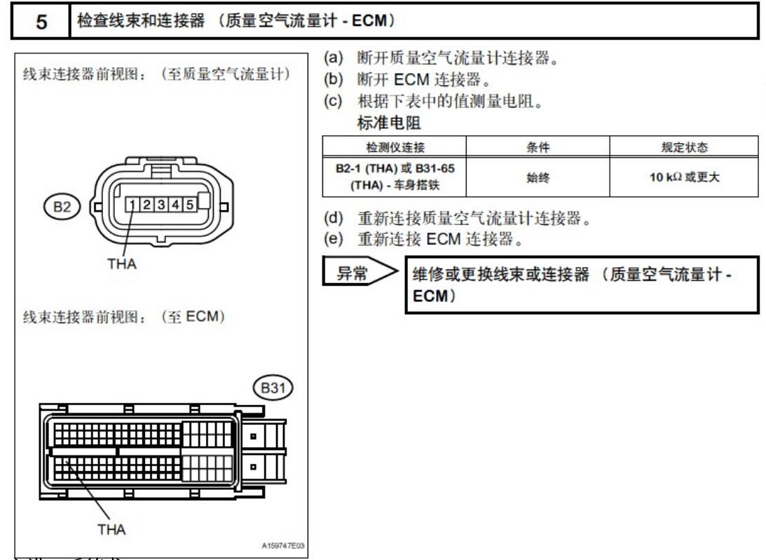 進(jìn)氣溫度傳感器的檢測 進(jìn)氣溫度傳感器的電阻檢測
